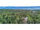 Breathtaking aerial view of a secluded estate surrounded by lush forest and mountain vistas at 1250 Dolan Dr, Monument, CO 80132