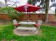 View of an outdoor dining set under a large red umbrella, fenced-in yard with grass at 1315 Grape St, Denver, CO 80220