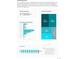 Snapshot of a community's demographics, including population, age groups, and employment rates at 1021 E 23Rd Ave, Denver, CO 80205