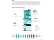 Analysis of housing types in the area, with data on renters vs. owners at 1021 E 23Rd Ave, Denver, CO 80205