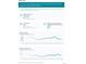 Economic portrait highlights neighborhood housing trends and climate risks with insights into growth and challenges at 1021 E 23Rd Ave, Denver, CO 80205
