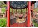 Red gazebo with striped chairs surrounding a table on a colorful rug at 29832 Dorothy Rd, Evergreen, CO 80439