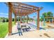 Community splash pad with covered picnic tables and fun water features, perfect for and families to enjoy at 23070 York Ave, Parker, CO 80138