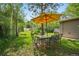 Landscaped backyard features patio set under a large shade umbrella at 422 Atwood St, Longmont, CO 80501