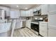 Updated kitchen featuring stainless steel appliances, modern countertops, and gray cabinets at 6500 E 88Th Ave # 258, Henderson, CO 80640