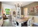 Cozy dining room with hardwood floors, chandelier, and plenty of natural light from large windows at 2061 Chesapeake Pl, Highlands Ranch, CO 80126