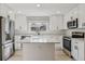 Bright kitchen featuring stainless steel appliances, white cabinets, quartz countertop island and tile backsplash at 46 Douglas Dr, Broomfield, CO 80020