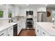 Bright, well-appointed kitchen featuring modern appliances and white cabinetry at 5643 S Fulton Way, Greenwood Village, CO 80111