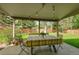 Relaxing covered patio with a dining table, chairs, and string lights, ideal for outdoor dining at 2237 Zinnia St, Golden, CO 80401