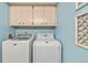 Convenient laundry room with overhead cabinets and modern washer and dryer units at 19937 E Loyola Pl, Aurora, CO 80013