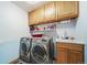 Convenient laundry room equipped with modern washer/dryer, sink, and ample cabinet space at 5753 S Kittredge St, Centennial, CO 80015