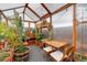 Sun-filled greenhouse with a variety of plants, wooden benches, and a table offers a peaceful oasis at 1435 Lipan St, Denver, CO 80204