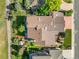Aerial view showcasing the property's roof, garden, and backyard at 1175 Oakhurst Dr, Broomfield, CO 80020