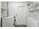 Efficient laundry room with white washer and dryer, shelving and door for convenience at 1632 Ulster St, Denver, CO 80220