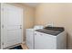 A functional laundry room with new appliances, offering convenience and efficiency at 464 N Jamestown Way, Aurora, CO 80018