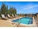 The amazing rooftop pool and lounge area offers great outdoor relaxation and city views at 250 Columbine St # 310, Denver, CO 80206