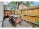 Cozy outdoor patio space with a wooden dining table and chairs, perfect for entertaining guests at 915 26Th St, Denver, CO 80205