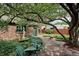 Lush backyard with stone patio, mature trees, garden statue and green adirondack chairs at 2201 Cherry St, Denver, CO 80207