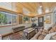 Cozy living room with wood ceiling, rustic decor, and comfortable seating, perfect for relaxation at 85 Revett Dr # 40, Breckenridge, CO 80424