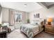 Cozy bedroom featuring a comfortable bed, soft natural lighting, and relaxing décor at 853 Stagecoach Dr, Lafayette, CO 80026
