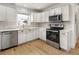 Updated kitchen features modern appliances, white cabinetry, and sleek countertops at 4567 Grove St, Denver, CO 80211