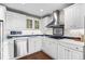 Modern kitchen with white cabinets, stainless steel appliances, and decorative backsplash at 1200 N Humboldt St # 1003, Denver, CO 80218