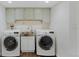 Functional laundry room with updated machines, stainless steel sink, storage cabinets, and wood-look floors at 1080 S Garfield St, Denver, CO 80209