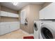 Functional laundry room with storage cabinets, counter space, and modern washer and dryer at 2230 E Grand Ave, Cherry Hills Village, CO 80113