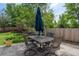 Inviting patio area with outdoor dining set, perfect for enjoying meals in the backyard at 5434 S Rome St, Aurora, CO 80015