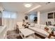 Cozy living area with white sofa, chairs, and a coffee table on a soft rug, lit by a ceiling light at 2795 W Ellsworth Ave, Denver, CO 80219