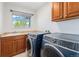 Well-lit laundry room with modern washer and dryer, sink, storage cabinets, and a window for natural light at 26004 E Elmhurst Pl, Aurora, CO 80016