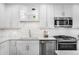 Close-up on a kitchen with white cabinets and stainless steel appliances at 1631 N Emerson St # 117, Denver, CO 80218