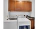 Convenient laundry area features washer, dryer, storage cabinets, sink, and ample counter space at 383 S Franklin St, Denver, CO 80209