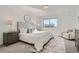 Serene main bedroom with neutral decor, plush bedding, and ample natural light at 15252 W 69Th Pl, Arvada, CO 80007