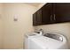 Functional laundry room with modern washer and dryer, plus overhead cabinets for storage at 303 Inverness S Way # 101, Englewood, CO 80112