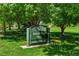 Entrance to Bonnie Brae Park with lush greenery and well-maintained sign at 1451 S Columbine St, Denver, CO 80210