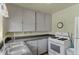 Kitchen features grey cabinets, gas range and double sink at 1435 Quebec St, Denver, CO 80220