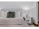 A cozy bedroom showcases a bedside table with a stylish lamp and comfortable bed with decorative pillows at 444 Glen Eagle Loop, Breckenridge, CO 80424