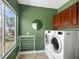 Well-lit laundry room features washer and dryer, plus overhead cabinets and shelving at 6640 Grove St, Denver, CO 80221