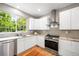 A modern kitchen with stainless steel appliances, white cabinets, a gray backsplash and hardwood floors at 1947 King St, Denver, CO 80204
