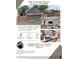 Advertisement showing the home's address, lender incentives and contact information at 2310 S Decatur St, Denver, CO 80219