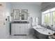 Elegant bathroom with double vanity, soaking tub, and stylish finishes at 4508 Lowell Blvd, Denver, CO 80211