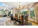 Comfortable dining room featuring large windows and a table with room to seat six at 5134 S Ouray Ct, Centennial, CO 80015