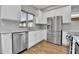 Contemporary kitchen featuring stainless steel appliances, white cabinets, and wooden floor at 1270 Winona Ct, Denver, CO 80204