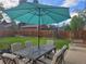Backyard patio features a dining table with seating and a large umbrella, perfect for outdoor entertaining and relaxing at 2681 Leyden St, Denver, CO 80207