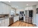 Modern kitchen features white cabinetry, granite countertops, and stainless-steel appliances at 5925 W 86Th Ave, Arvada, CO 80003