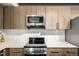 Close-up of a modern kitchen featuring stainless steel appliances, light countertops, and stylish cabinets at 1495 Vrain St # 110, Denver, CO 80204