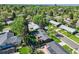Expansive aerial view of property showcasing lush landscaping and neighborhood in Denver, CO at 2774 S Milwaukee St, Denver, CO 80210