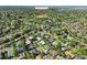 This aerial view shows the location of the property relative to Slavens Elementary in Denver, CO at 2774 S Milwaukee St, Denver, CO 80210