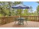 Wooden deck featuring metal table and chair set, blue umbrella and wood fencing at 29857 Park Village Dr, Evergreen, CO 80439
